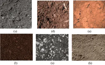 Clasificación del Suelo